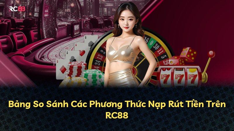 Bảng So Sánh Các Phương Thức Nạp Rút Tiền Trên RC88