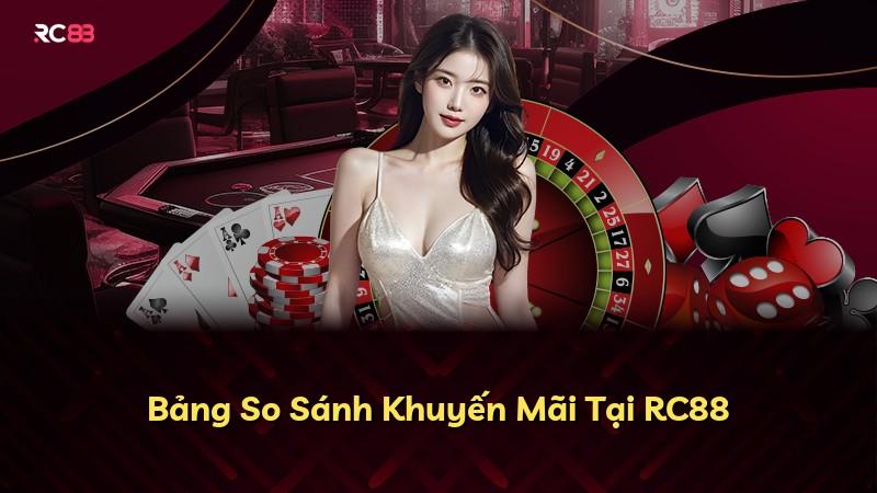 Bảng So Sánh Khuyến Mãi Tại RC88